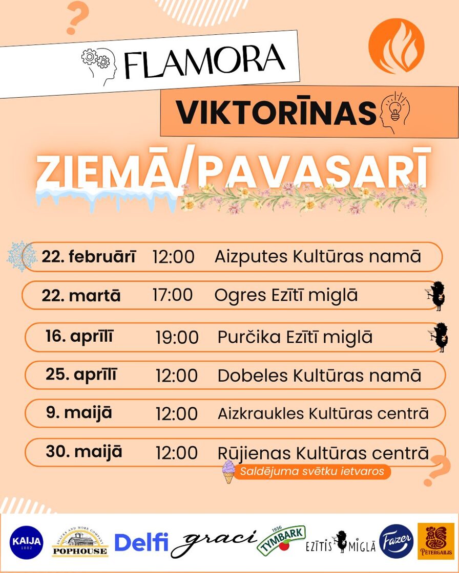FLAMORA VIKTORĪNAS 2026
